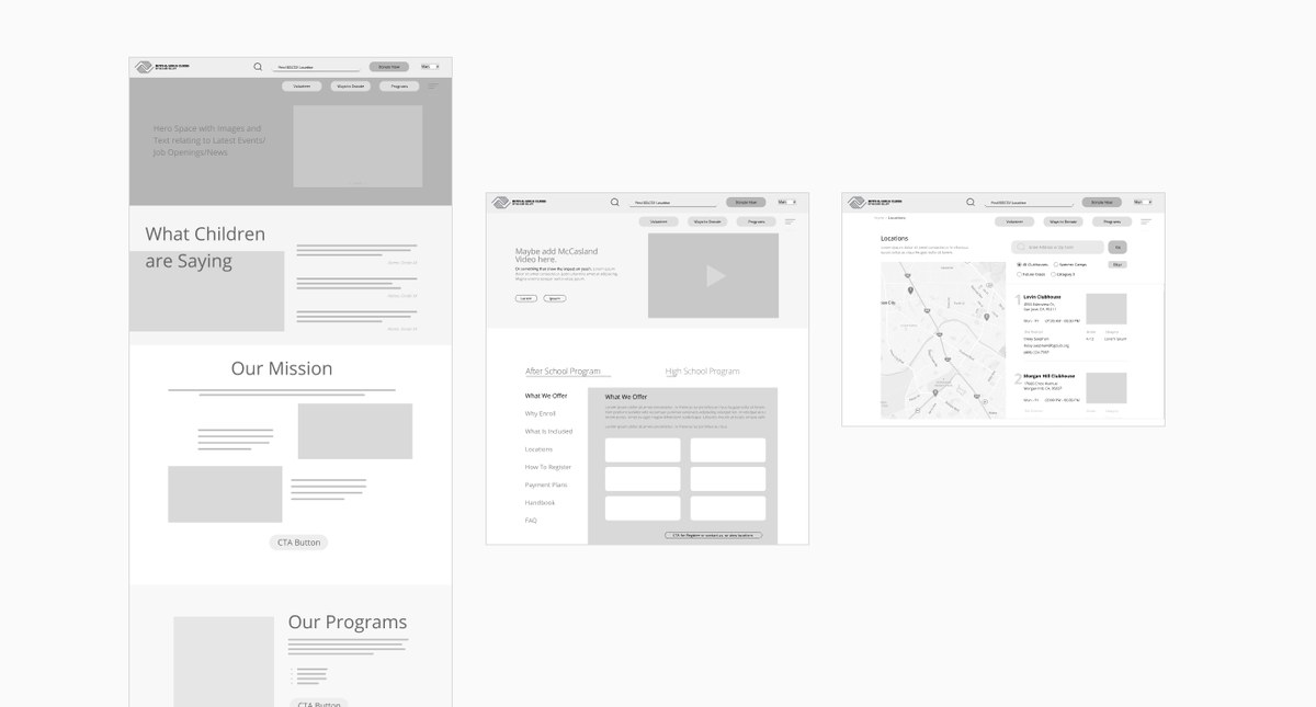 Wireframes for the homepage, program detail, and club locator pages.