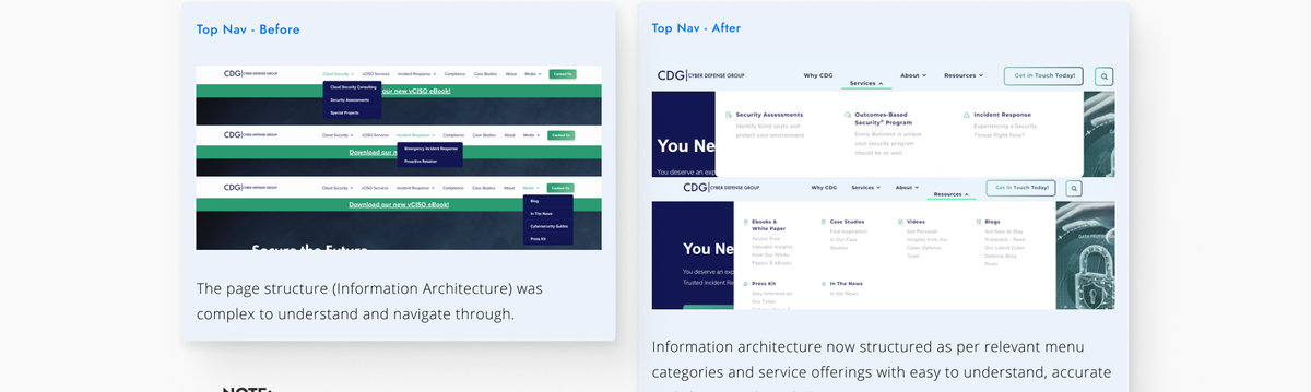 Top navigation before and after: from an unlabeled dropdown-heavy menu to clear, categorized service groups.